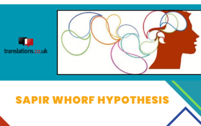 Sapir Whorf Hypothesis
