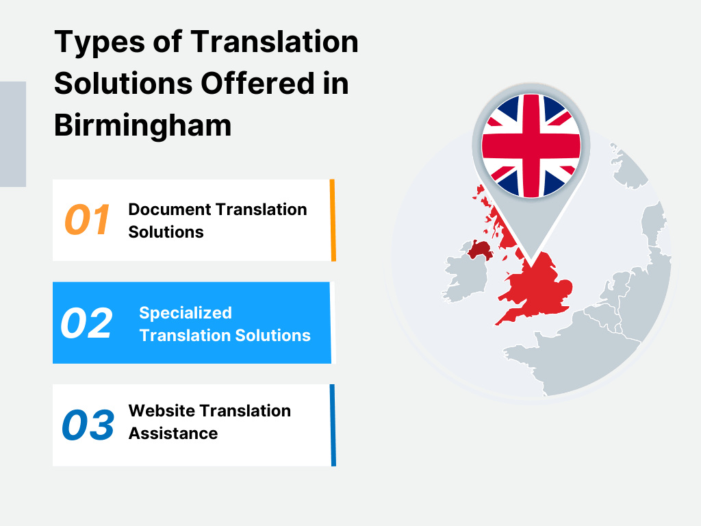 Types Of Translation Solutions Offered In Birmingham