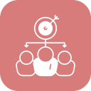 Customer-Centric