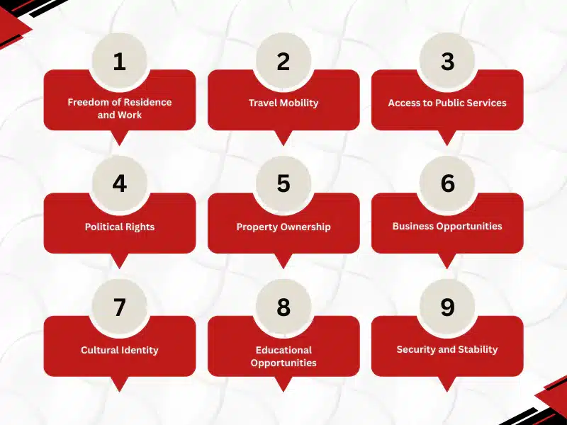 Top benefits of Dual Citizenship UK: travel, work, public services, political rights, and security