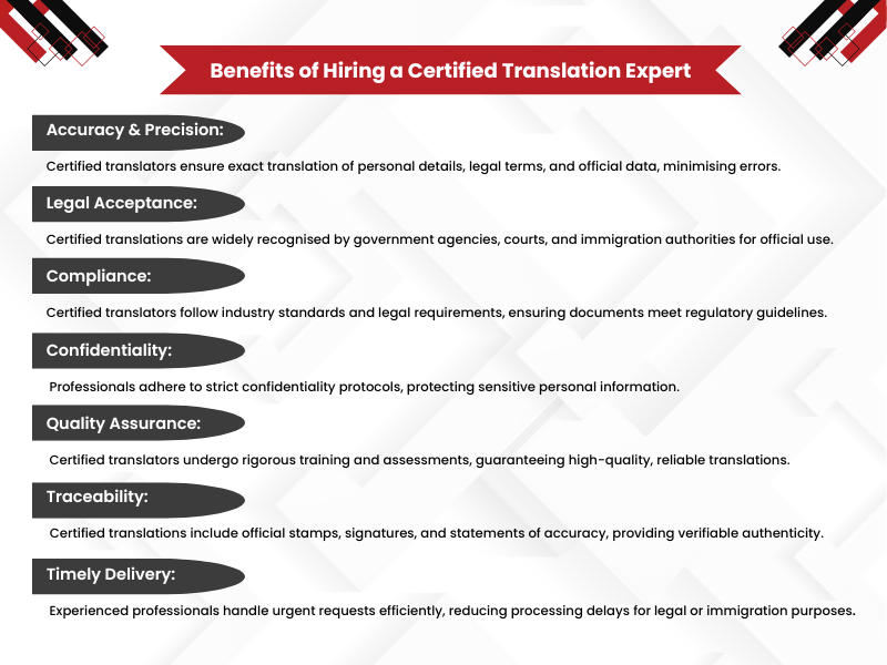 Benefits of Hiring a Certified Translation Expert