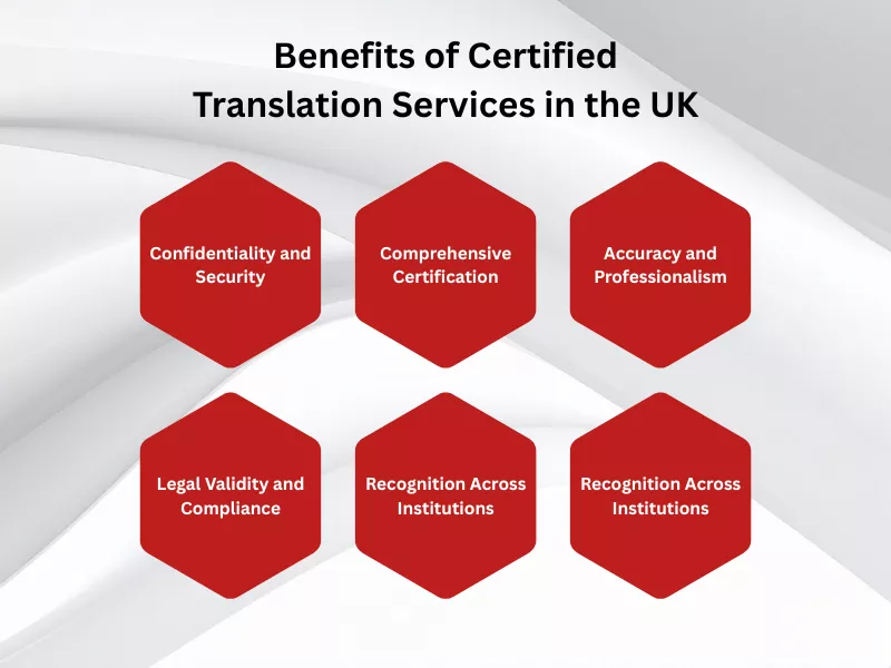 Benefits of Certified Translation in the UK include legal validity, security, and professionalism Benefits of Certified Translation in the UK include legal validity, security, and professionalism