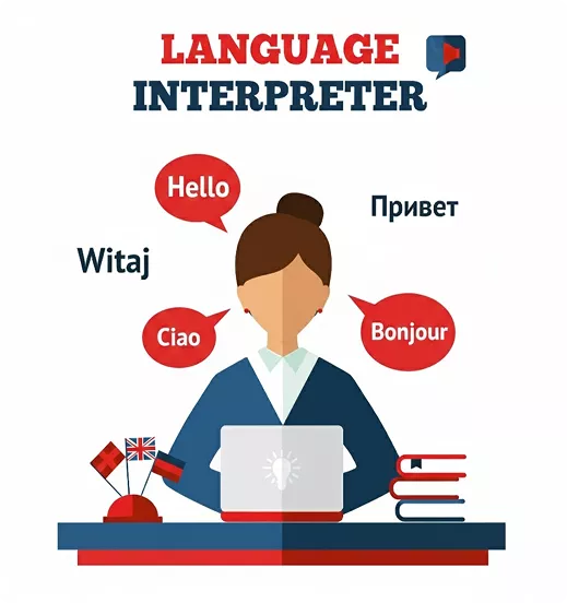 Offering British Sign Language Interpreter Services