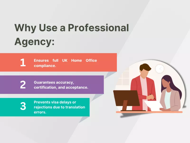 Professional Translation Agency for certified birth certificate translation Professional Translation Agency for certified birth certificate translation