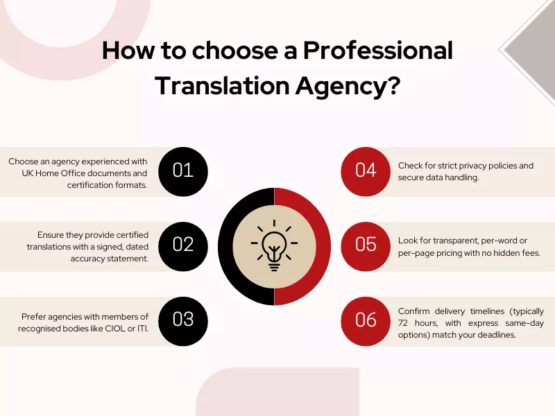 How to choose a Professional Translation Agency?