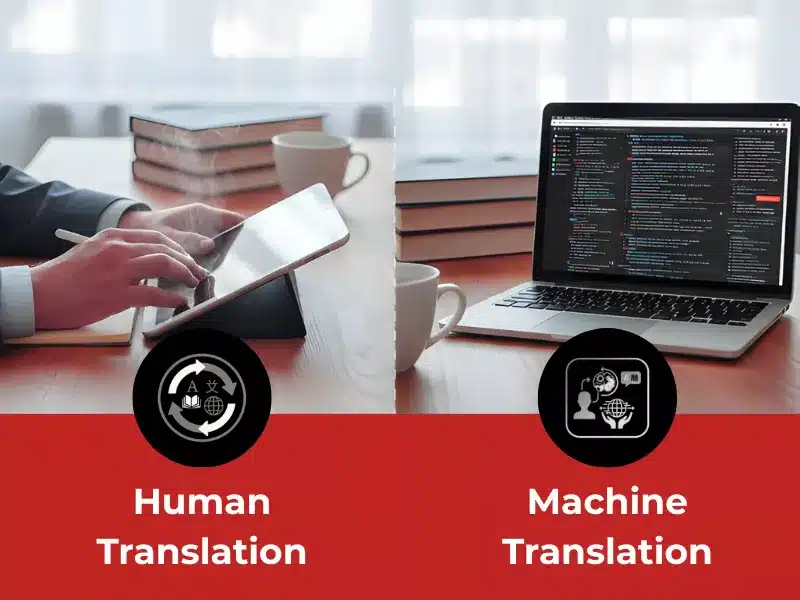 Comparison of human translation showing hands using tablet and machine translation showing laptop with code