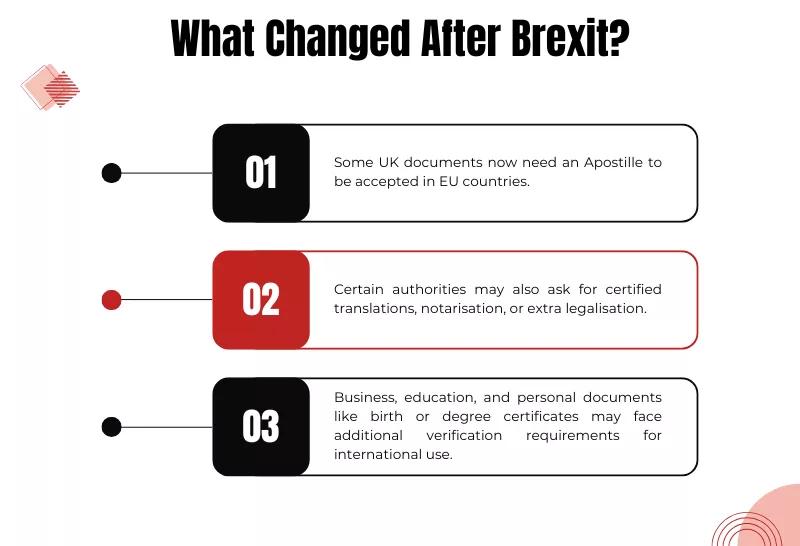 Post-Brexit changes to uk document legalisation and apostille legalisation for EU use 