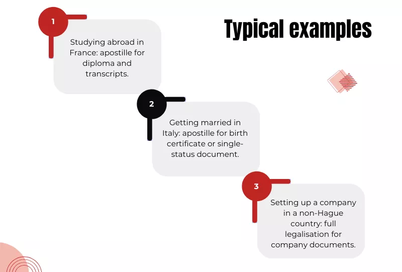 Examples for apostille documents: apostille degree certificate uk and birth certificates 