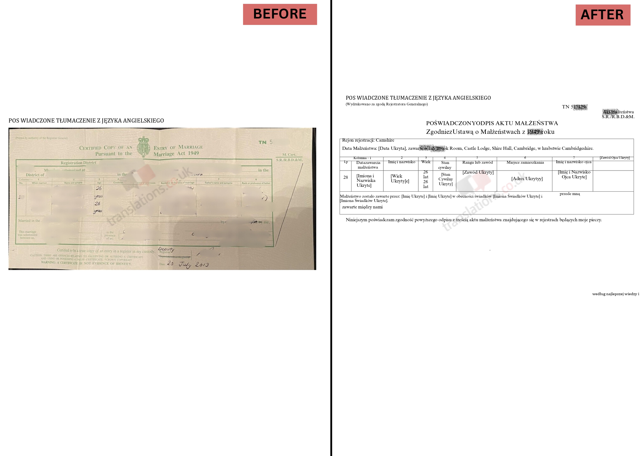English → Polish, Standard Translation English → Polish, Standard Translation<br />